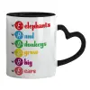Mug heart black handle, ceramic, 330ml