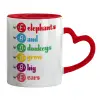 Mug heart red handle, ceramic, 330ml