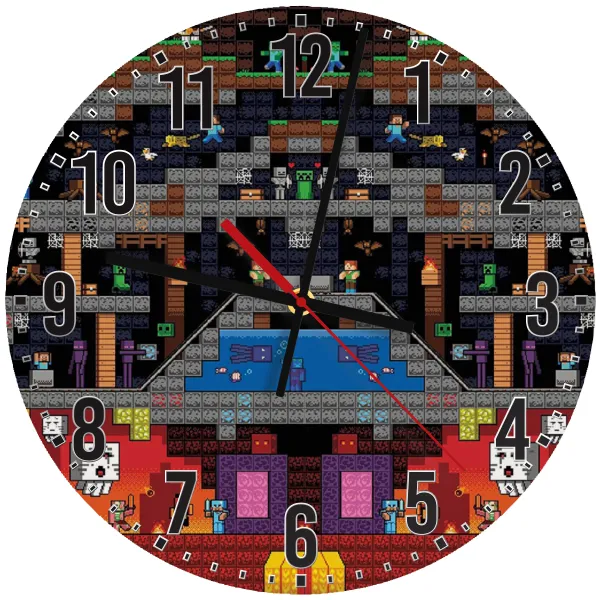 Minecraft 2D map — 1