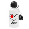 Metal water bottle, White, aluminum 500ml