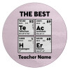 THE BEST Teacher chemical symbols, Επιφάνεια κοπής γυάλινη στρογγυλή (30cm)