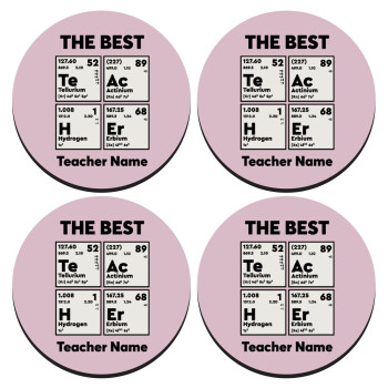 THE BEST Teacher chemical symbols, SET of 4 round wooden coasters (9cm)