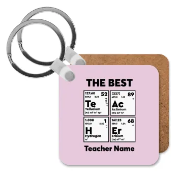 THE BEST Teacher chemical symbols, Μπρελόκ Ξύλινο τετράγωνο MDF