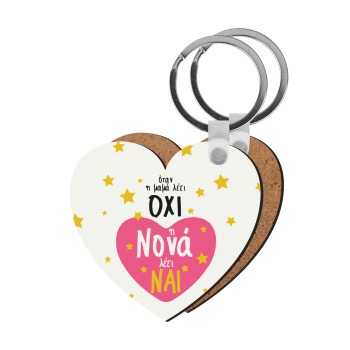 Η νονά λέει ναι!!!, Μπρελόκ Ξύλινο καρδιά MDF