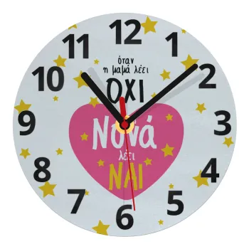 Η νονά λέει ναι!!!, Ρολόι τοίχου γυάλινο (20cm)