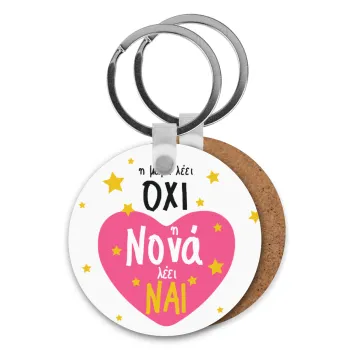 Η νονά λέει ναι!!!, Μπρελόκ Ξύλινο στρογγυλό MDF Φ5cm