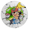 Pokemon brick, Επιφάνεια κοπής γυάλινη στρογγυλή (30cm)