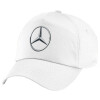 5-Panel Cap White, 100% Cotton (Twill), (UNISEX, ONE SIZE)
