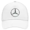 Adult Baseball Cap, Drill, White (100% COTTON, ADULT, UNISEX, ONE SIZE)