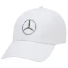 Adult Baseball Cap White 5-panel (POLYESTER, ADULT, UNISEX, ONE SIZE)