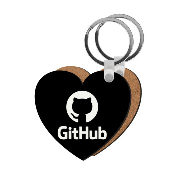 GitHub, Μπρελόκ Ξύλινο καρδιά MDF