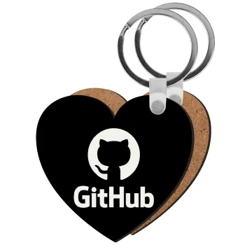 GitHub, Μπρελόκ Ξύλινο καρδιά MDF