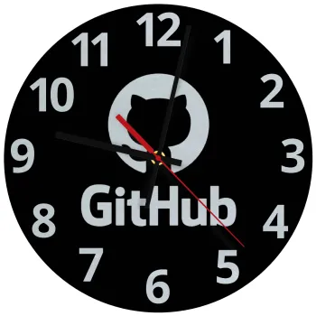 GitHub, Ρολόι τοίχου γυάλινο (30cm)