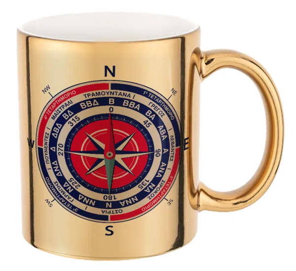 Wind compass — 1