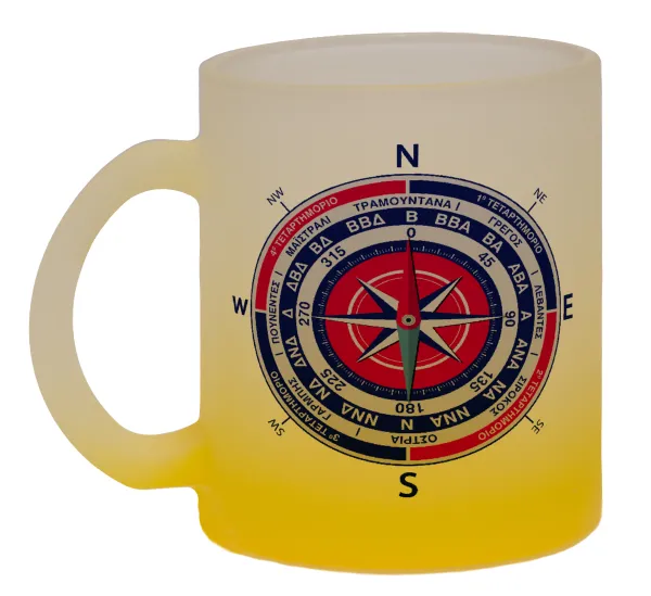 Wind compass — 1