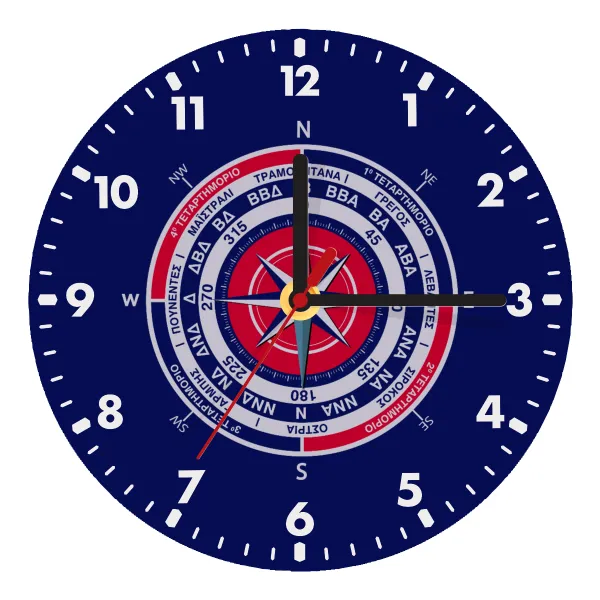 Wind compass — 1