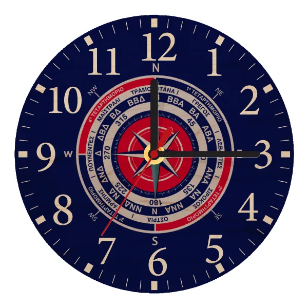 Wind compass — 1