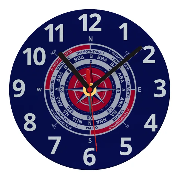 Wind compass — 1