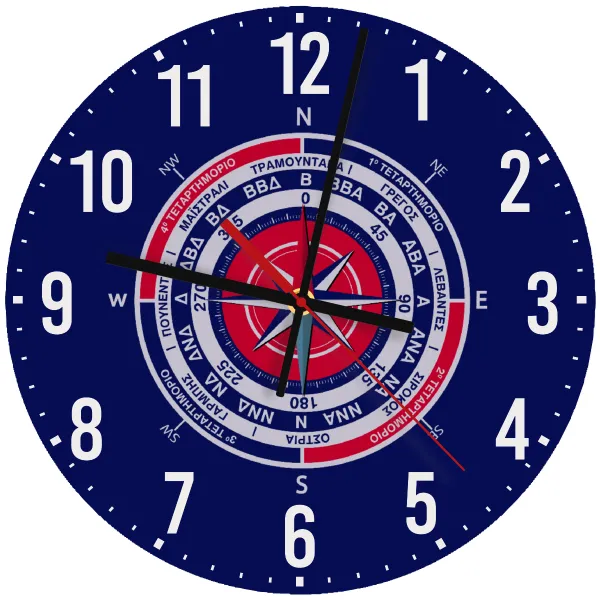 Wind compass — 1