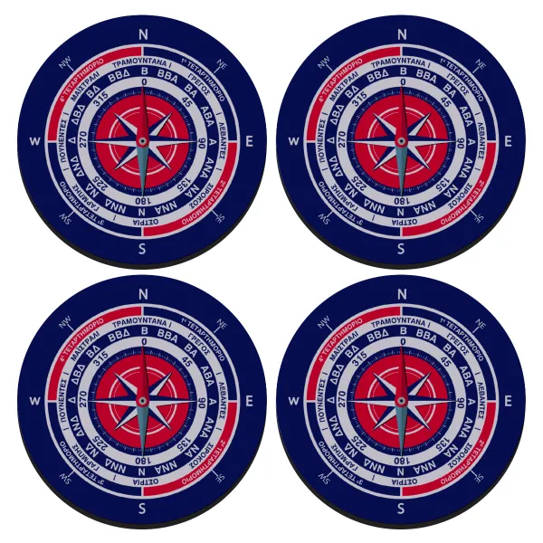 Wind compass — 1