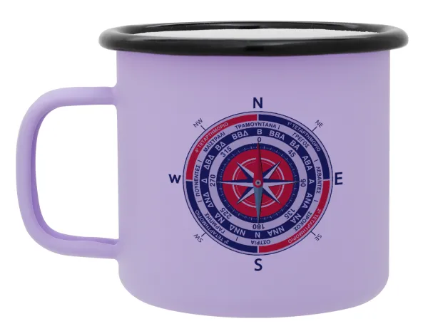 Wind compass — 1