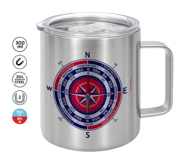 Wind compass — 1