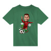 Cristiano Ronaldo — 2