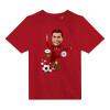 Cristiano Ronaldo — 2