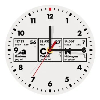 Χημικά στοιχεία το όνομα σου, Ρολόι τοίχου ξύλινο (20cm)