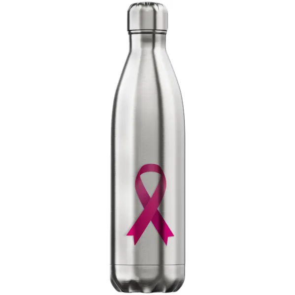 World cancer day — 1