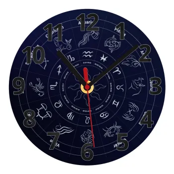Ζωδιακός κύκλος, Ρολόι τοίχου γυάλινο (20cm)