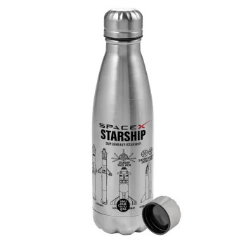 Space X, Metallic water bottle, stainless steel, 750ml