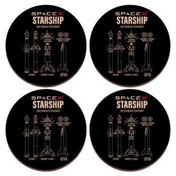 Space X, ΣΕΤ x4 Σουβέρ ξύλινα στρογγυλά plywood (9cm)