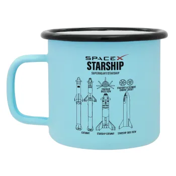 Space X, Κούπα Μεταλλική εμαγιέ ΜΑΤ σιέλ 360ml