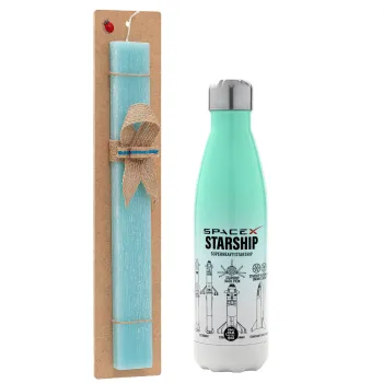 Space X, Easter Set, Metallic green/white thermos (Stainless steel), double-walled, 500ml & scented flat Easter candle (30cm) (TURQUOISE)