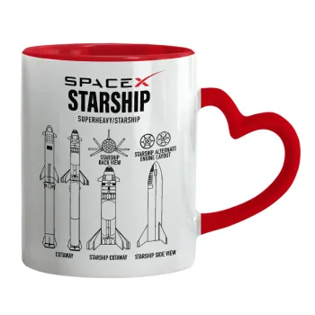 Space X, Κούπα καρδιά χερούλι κόκκινη, κεραμική, 330ml