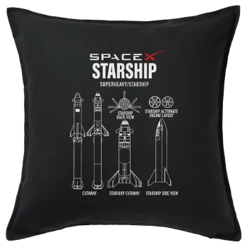 Space X, Μαξιλάρι καναπέ Μαύρο 100% βαμβάκι, περιέχεται το γέμισμα (50x50cm)