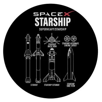 Space X, Επιφάνεια κοπής γυάλινη στρογγυλή (30cm)