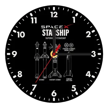 Space X, Ρολόι τοίχου ξύλινο (20cm)