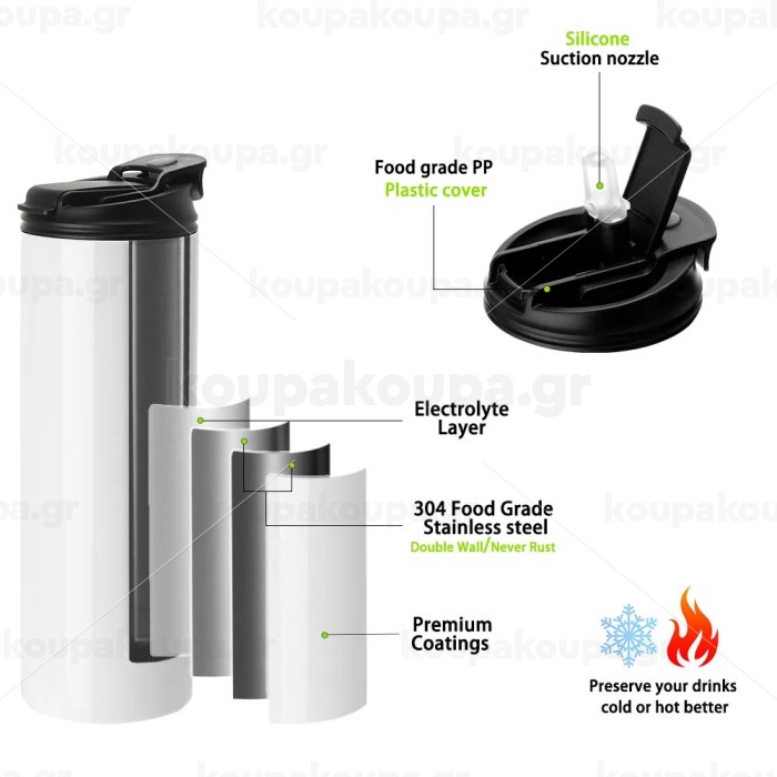 Ανταλλακτικό καπάκι για Travel Tumbler θερμό με διπλό καπάκι tumbler20ozStraw — 2