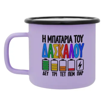 Η μπαταρία του δασκάλου — 1