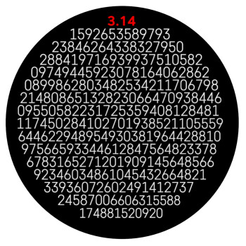 π 3.14, Mousepad Στρογγυλό 20cm