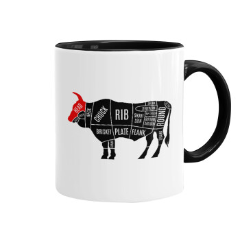 Diagrams for butcher shop, Mug colored black, ceramic, 330ml