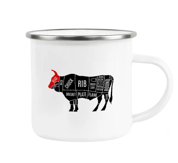Diagrams for butcher shop — 1