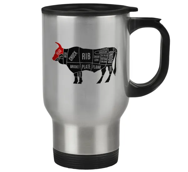 Diagrams for butcher shop — 1