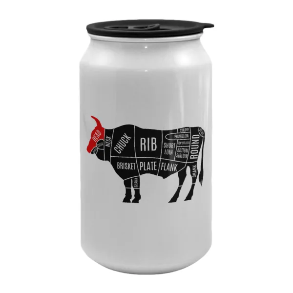 Diagrams for butcher shop — 1