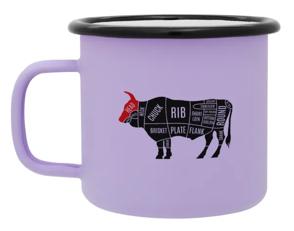 Diagrams for butcher shop — 1