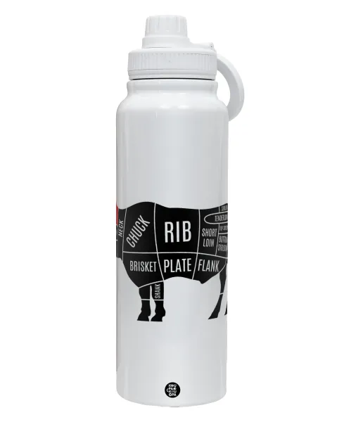 Diagrams for butcher shop — 1L Stainless Steel Thermal Bottle with Phone Holder & Double Wall Insulation