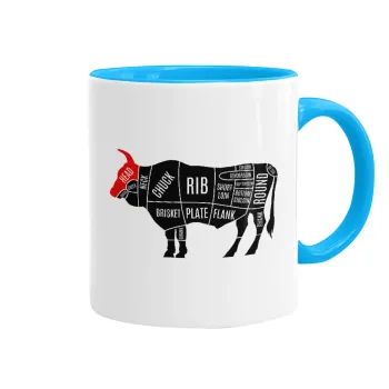 Diagrams for butcher shop, Mug colored light blue, ceramic, 330ml