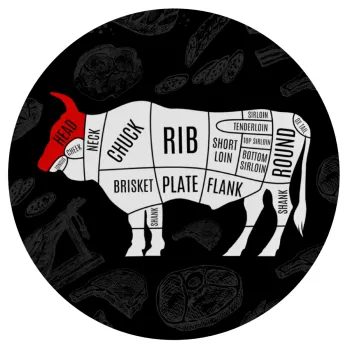 Diagrams for butcher shop, Mousepad Στρογγυλό 20cm